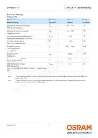 LUW CR7P-LTLU-HQJQ-L1L2-350-R18-XX Datasheet Pagina 3