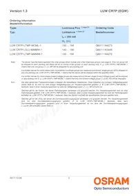 LUW CR7P-LTMP-MMMW-1-350-R18 Datasheet Pagina 2