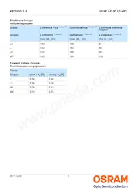 LUW CR7P-LTMP-MMMW-1-350-R18 Datasheet Page 5