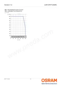 LUW CR7P-LTMP-MMMW-1-350-R18 Datenblatt Seite 12