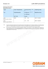 LUW CRDP-LQLS-HPJR-1-350-R18 Datasheet Pagina 2