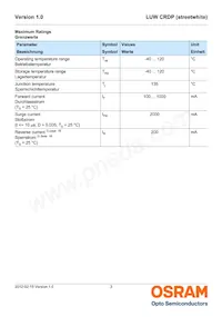 LUW CRDP-LQLS-HPJR-1-350-R18 Datasheet Page 3