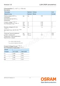 LUW CRDP-LQLS-HPJR-1-350-R18 Datasheet Pagina 4