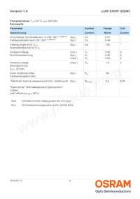 LUW CRDP-LUMP-MMMW-1-350-R18-XX Datasheet Page 4