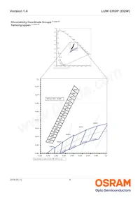 LUW CRDP-LUMP-MMMW-1-350-R18-XX Datasheet Page 6