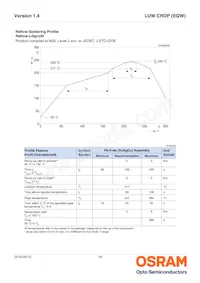 LUW CRDP-LUMP-MMMW-1-350-R18-XX Datasheet Page 16