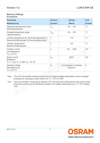 LUW CVBP.CE-8K8L-GMKM-8E8H Datasheet Page 3