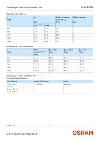 LUW F65G-KXLY-5P7R Datasheet Pagina 7