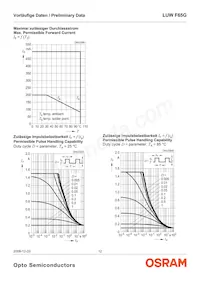 LUW F65G-KXLY-5P7R Datasheet Page 12