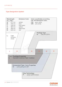 LUW H9GP.CE-LXLY-HM-8F8G-350-R18-Z-HAN Datasheet Page 20