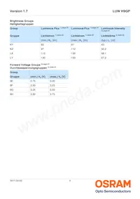 LUW H9GP-KYLY-5F8G-1-350-R18-Z Datasheet Page 5