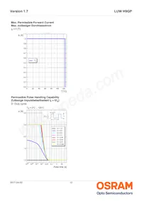 LUW H9GP-KYLY-5F8G-1-350-R18-Z Datasheet Page 12