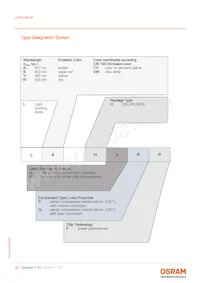 LUW H9QP-5M7M-JN-8F8H-700-R18-Z-KO Datasheet Page 20