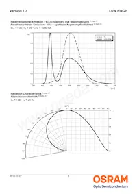 LUW HWQP-8M7N-EBCF46FCBB46-1 Datasheet Page 8