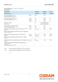 LUW JNSH.EC-BTCP-6D7E-L1M1-20-R33-STE Datasheet Page 4