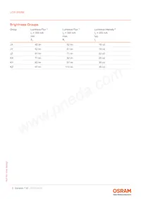 LUW W5SM-KYKZ-7P7Q-1-350-R18-Z Datasheet Page 5