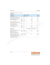 LV CK7P-JYKZ-25-Z Datasheet Pagina 4