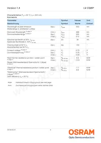 LV CQBP-JZLX-BD-1-350-R18-Z Datasheet Page 4