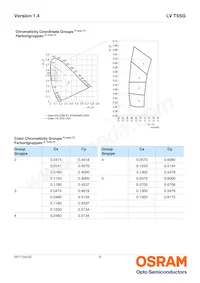 LV T6SG-V2BA-24 Datasheet Page 6