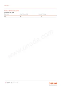 LW G6CP-EA-NKOK-1-140-R18-Z-AL Datasheet Page 8