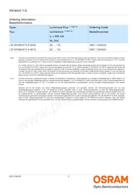 LW W5AM-KZLX-6K7L-0-350-R18-Z Datasheet Pagina 2