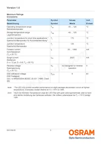 LW W5AM-KZLX-6K7L-0-350-R18-Z 데이터 시트 페이지 3