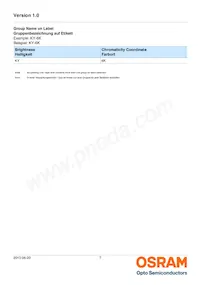 LW W5AM-KZLX-6K7L-0-350-R18-Z Datasheet Page 7