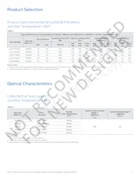 LXA7-PW50-384 Datasheet Pagina 4