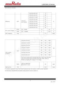 LXDC2HL25G-341 Datasheet Page 5