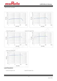 LXDC2HL25G-341 Datasheet Page 11