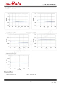 LXDC2HL25G-341 데이터 시트 페이지 12