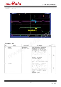 LXDC2HL25G-341 Datasheet Pagina 14