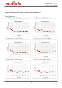 LXDC2HL28A-243 Datasheet Page 16