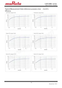 LXDC2MB18G-425 Datasheet Page 10