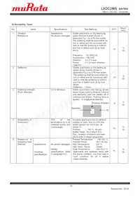 LXDC2MB18G-425 Datasheet Page 14