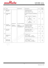 LXDC2MB18G-425 Datasheet Page 15