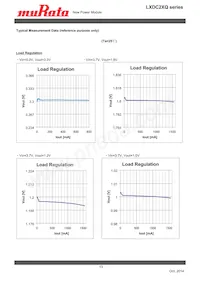 LXDC2XQ15A-277 Datasheet Pagina 13