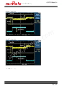 LXDC2XQ15A-277 Datasheet Pagina 16