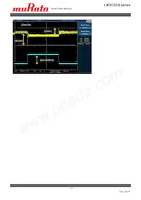 LXDC2XQ15A-277 Datasheet Pagina 17