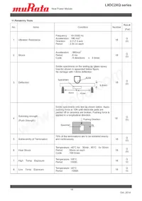 LXDC2XQ15A-277 Datasheet Page 18