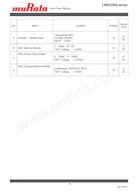 LXDC2XQ15A-277 Datasheet Pagina 19