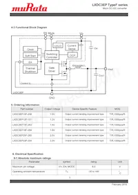 LXDC3EP25F-265 Datasheet Page 3