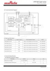 LXDC3EP25F-265 Datasheet Pagina 3