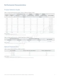 LXH7-FW57-0260 Datasheet Page 4