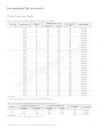 LXR9-QW50 Datasheet Page 4