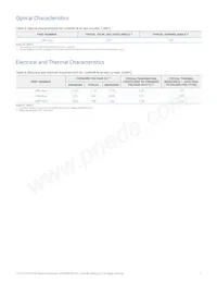 LXR9-QW50 Datasheet Page 5