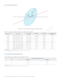 LXR9-QW50 Datasheet Page 16