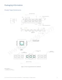 LXR9-QW50 Datasheet Pagina 20