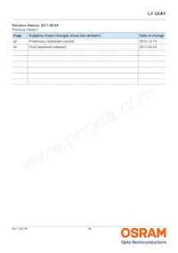 LY G5AP-CZDZ-36-1-100-R18-Z Datasheet Pagina 18