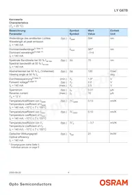 LY G67B-ABCA-26-1-Z Datasheet Page 4